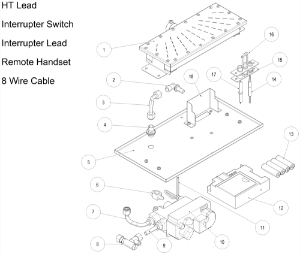 Burner Assembly