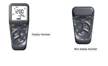 Remote Control System Tesc